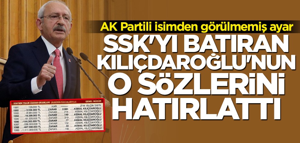 AK Parti Grup Başkanvekili Mehmet Muş'tan Kemal Kılıçdaroğlu'na tepki