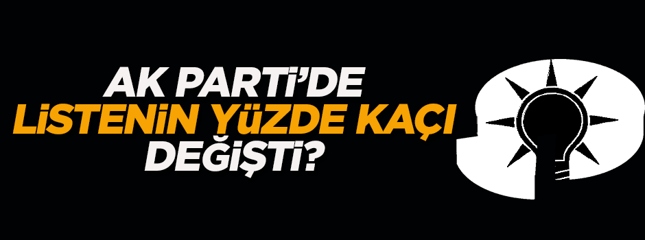 AK Parti listesinin yüzde 40'ı değişti