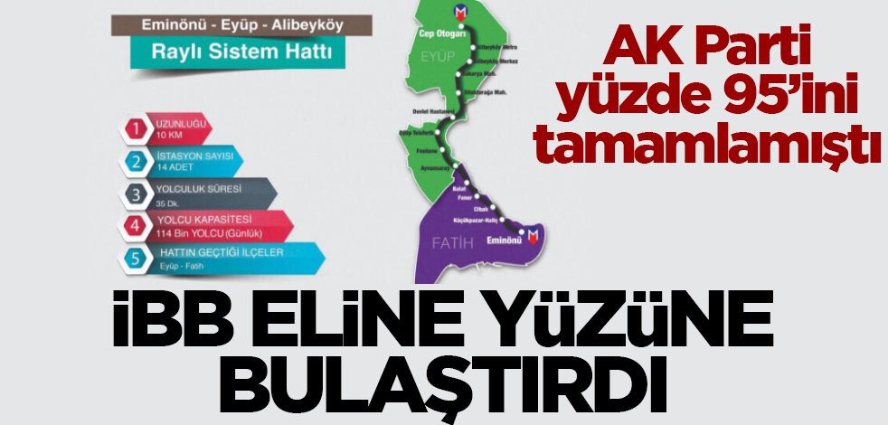 AK Parti yüzde 95'ini yaptı, CHP'li İBB yüzde 5'ini bitiremedi! 4 yıllık saçmalık