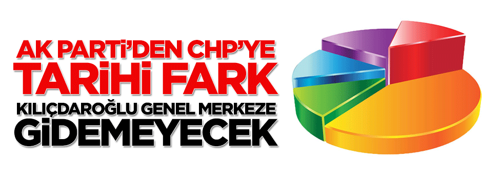AK Parti'den CHP'ye tarihi fark