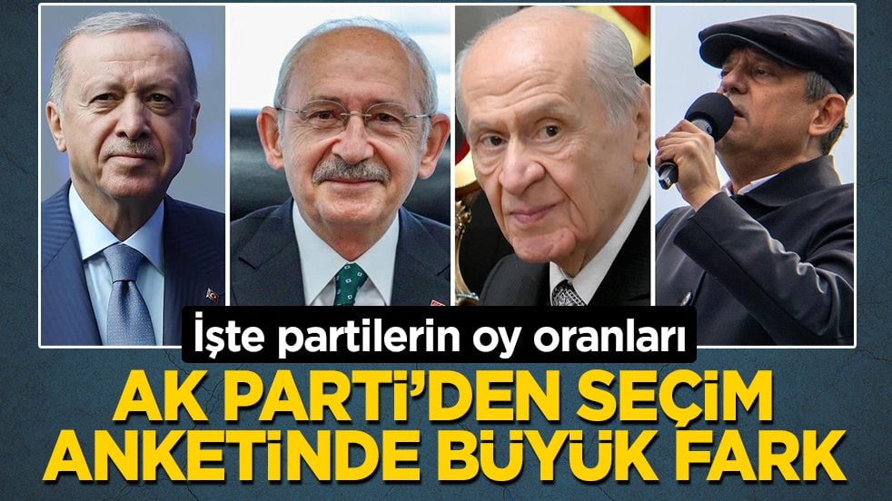 AK Parti’den seçim anketinde büyük fark: İşte partilerin oy oranları