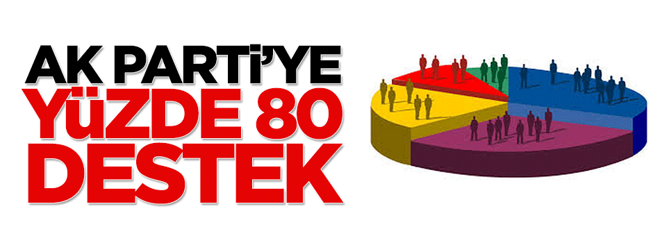 AK Parti'den 'yolsuzluk' anketi