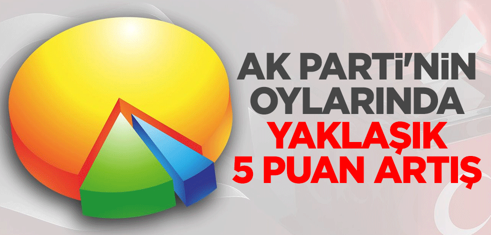 AK Parti'nin oylarında yaklaşık 5 puan artış