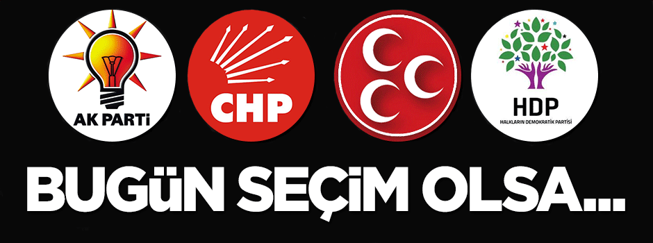 AK Parti’yi koalisyonda bitirmek!..