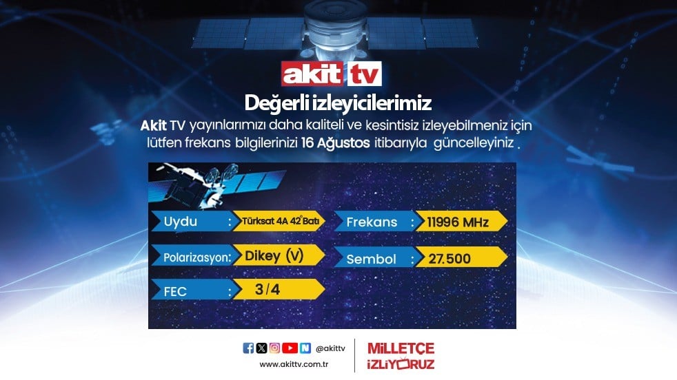 Akit TV’nin Türksat Frekans Bilgileri Değişiyor! Yeni frekans daha güçlü yayın