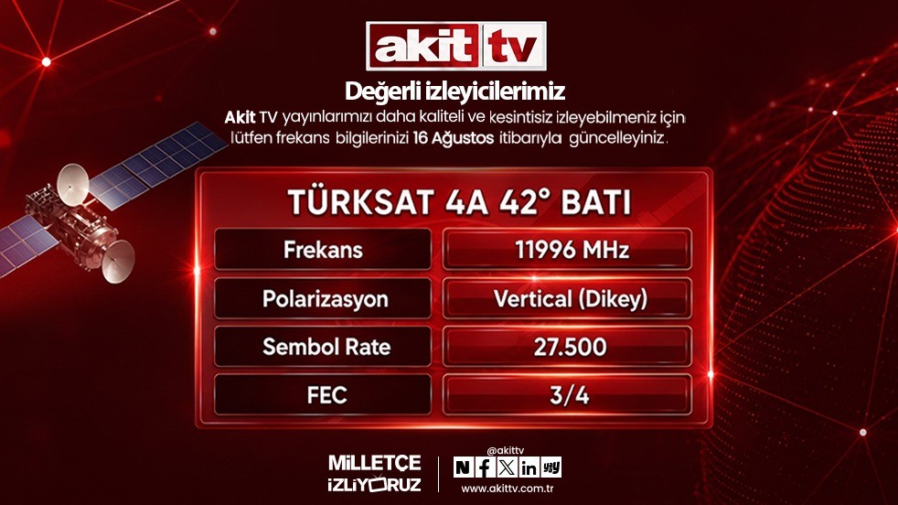 Akit TV’nin Türksat Frekans Bilgileri Değişiyor! Yeni frekans daha güçlü yayın