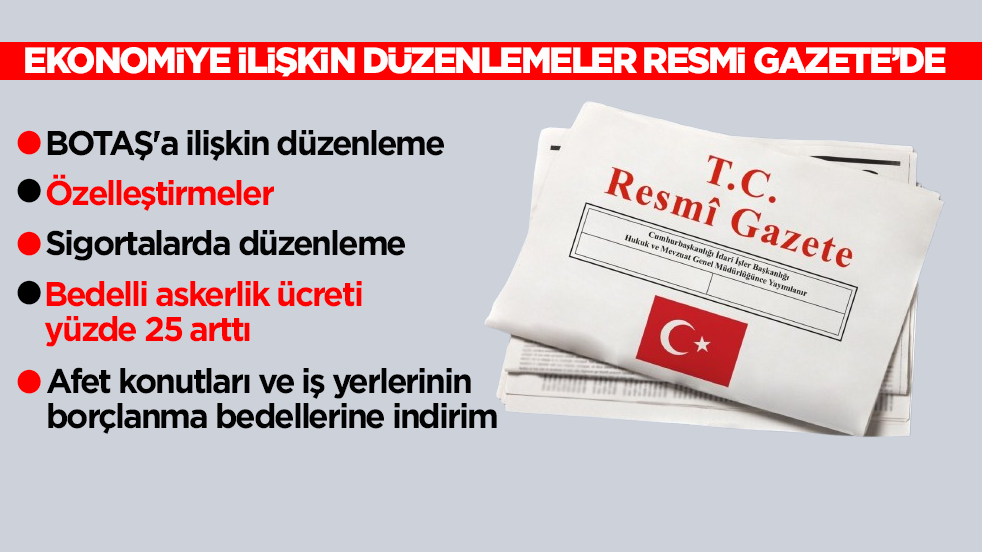 Alınan yeni kararlar Resmi Gazete’de