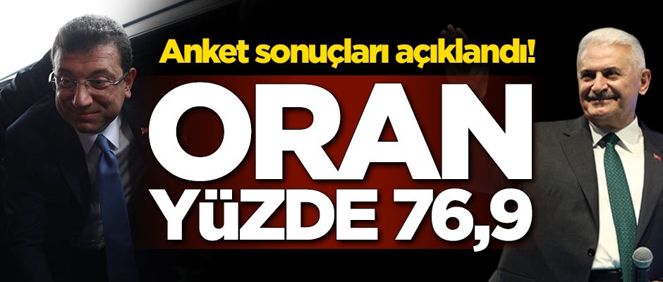 Anket sonuçları açıkladı! Oran yüzde 76,9