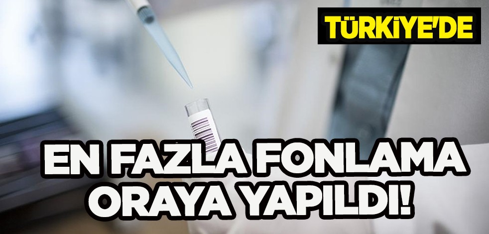 AR-GE'ye o tarihte Türkiye tam 53,8 milyar lira böyle harcadı! Flaş açıklama yayımlandı: Önemli rol üstlendi! İşte açıklaması