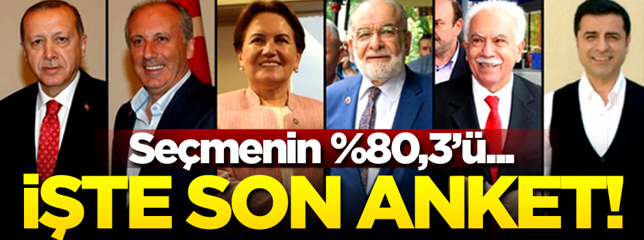 Argetus, yaptığı son anketi açıkladı