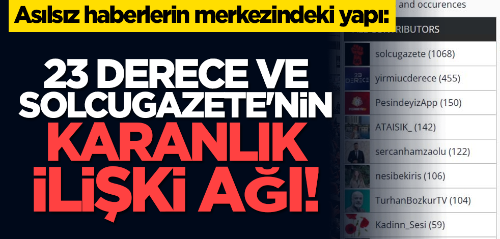 Asılsız haberlerin merkezindeki yapı: 23 Derece'nin karanlık ilişki ağı!