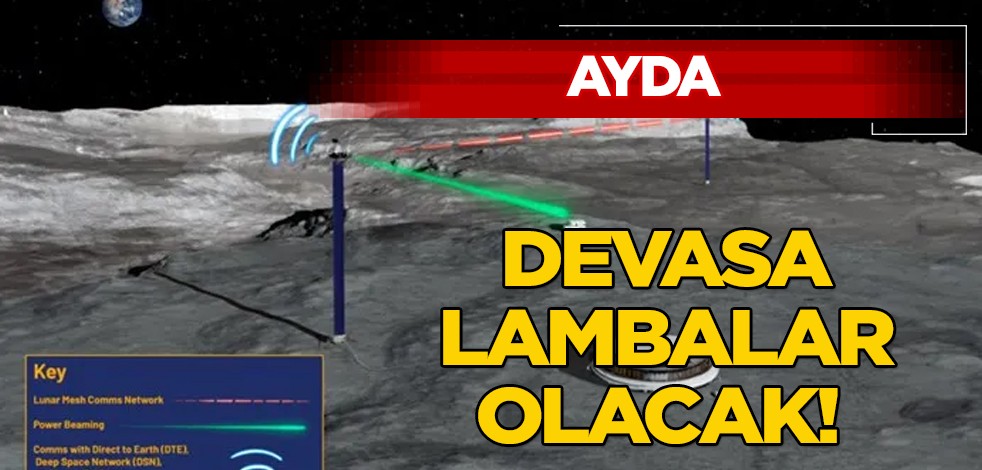 Ay, gelecekte görevler için yeni hamle: keşif ortamına, keşfe dair ayrıntılar! Devasa lambalarla aydınlatacak