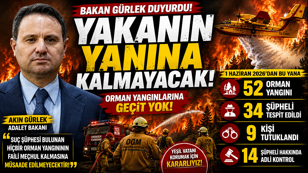 Bakan Gürlek duyurdu! Orman yangınlarında 34 şüpheli tespit edildi: 9 kişi tutuklandı