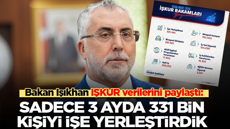 Bakan Işıkhan İŞKUR verilerini paylaştı: 3 ayda 331 bin kişiyi işe yerleştirdik