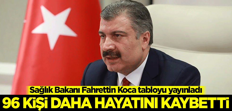 Bakan Koca açıkladı! 96 kişi hayatını kaybetti, ölü sayısı 908'e yükseldi