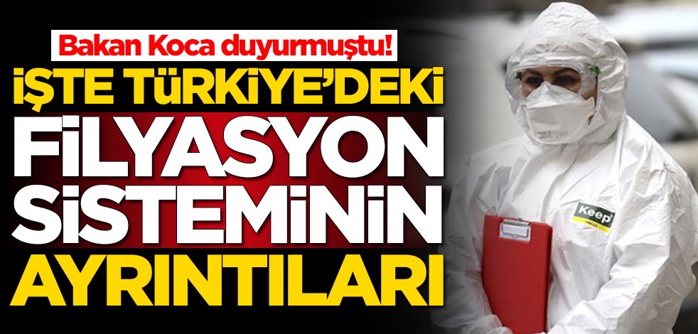 Bakan Koca duyurmuştu! İşte Türkiye'deki filyasyon sisteminin işleyişi