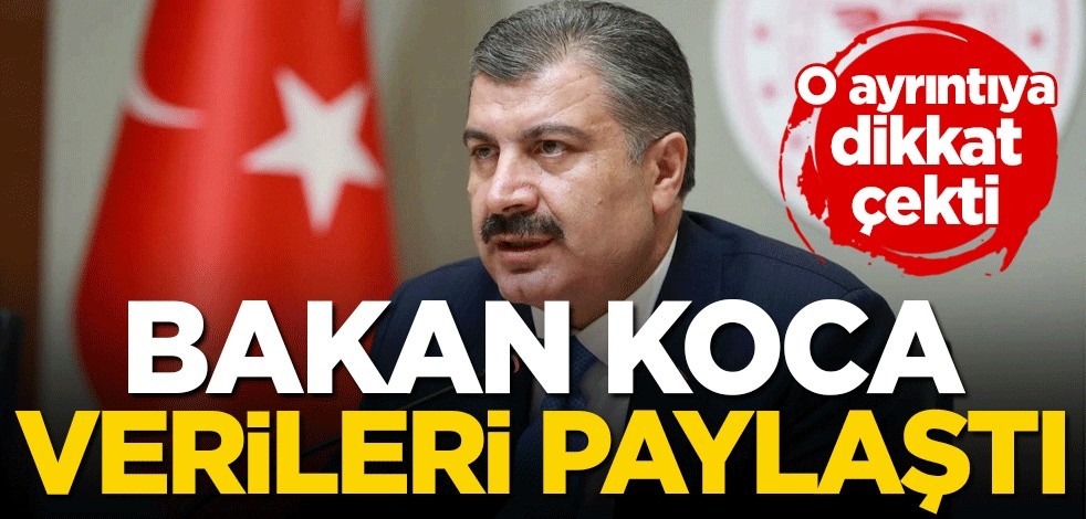 Bakan Koca günlük koronavirüs verilerini paylaştı