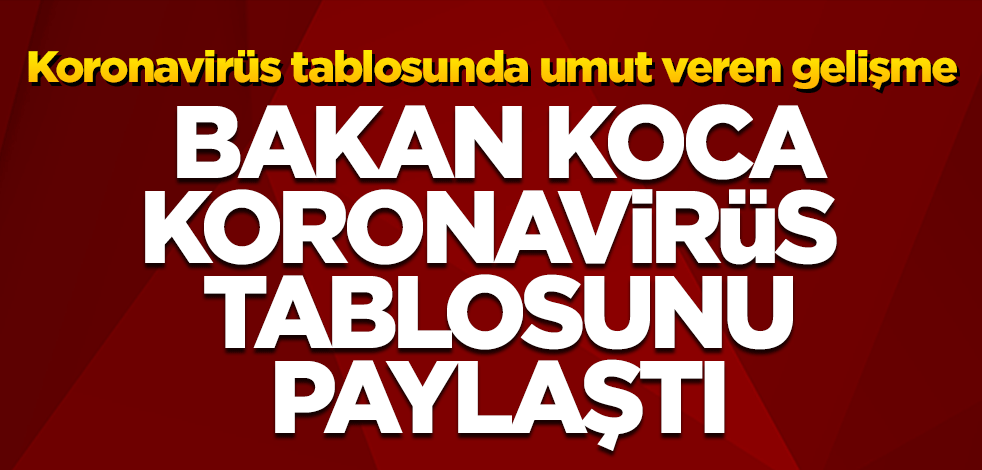 Bakan Koca günlük koronavirüs verilerini paylaştı