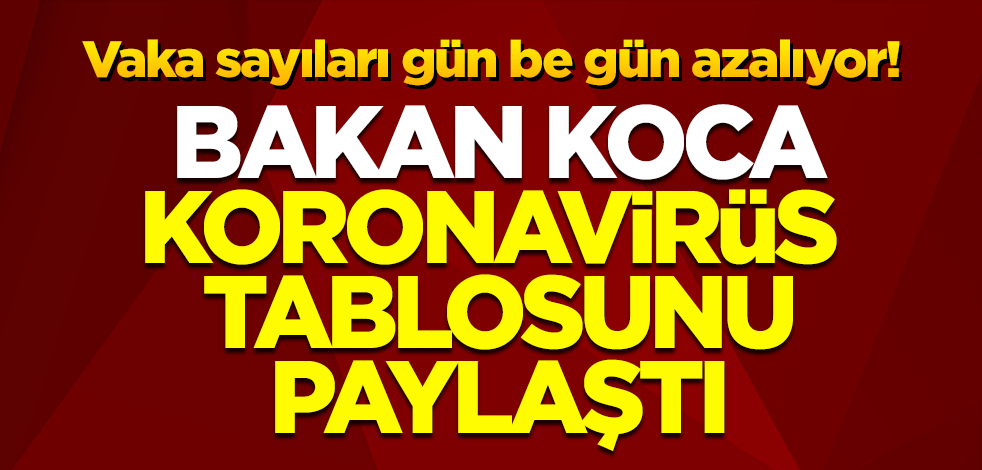 Bakan Koca günlük koronavirüs verilerini paylaştı! Vaka sayıları gün be gün azalıyor