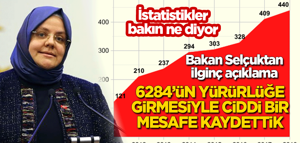 Bakan Selçuk'tan ilginç açıklama: 6284'ün yürürlüğe girmesiyle ciddi bir mesafe kaydettik