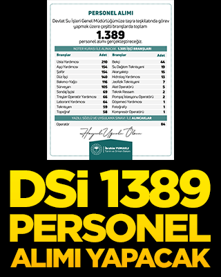 DSİ 1389 personel alımı yapacak