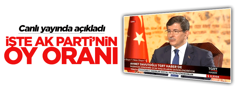Başbakan Davutoğlu AK Parti'nin son oy oranını açıkladı