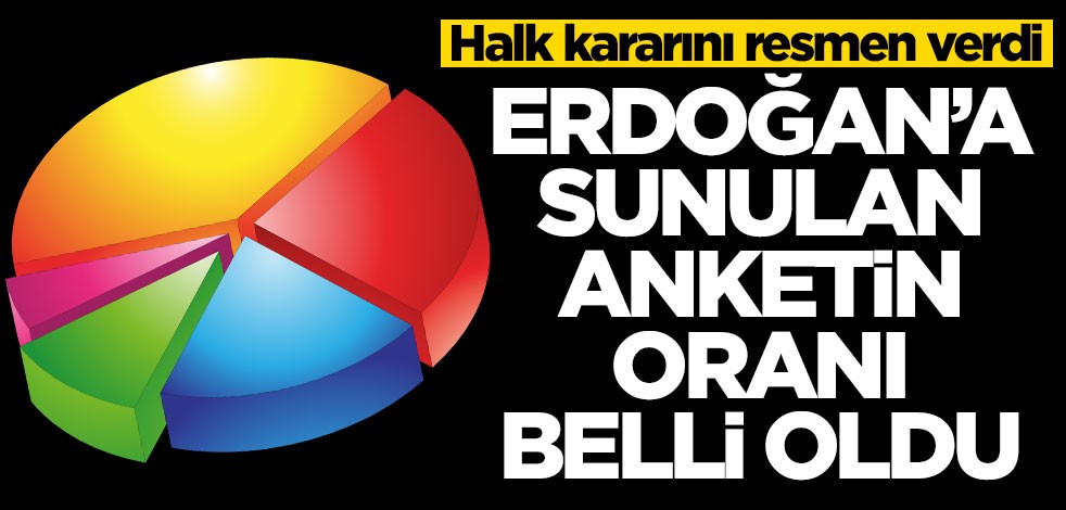 Başkan Erdoğan'a sunulan anketin oranı belli oldu! Halk kararını verdi