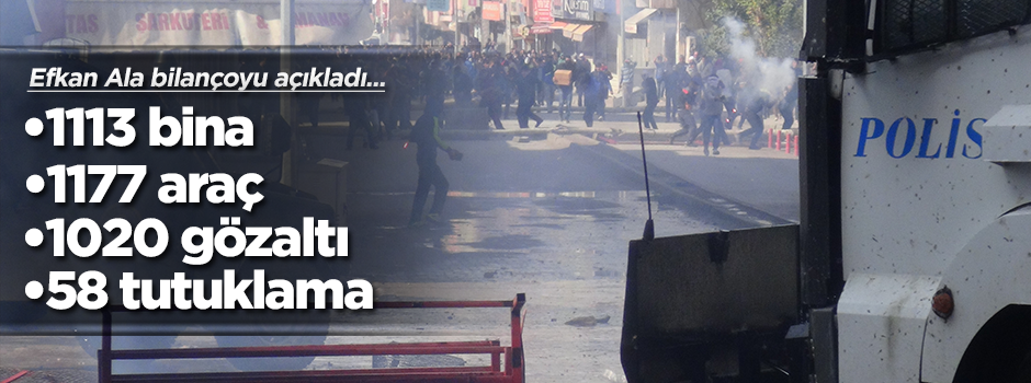 Bilanço: 1113 bina, 1177 araç, 1020 gözaltı, 58 tutuklama...