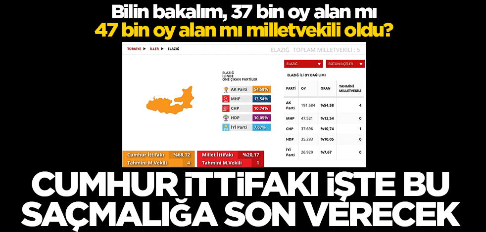 Bilin bakalım, 37 bin oy alan mı, 47 bin oy alan mı milletvekili oldu? Cumhur İttifakı, işte bu saçmalığa son verecek