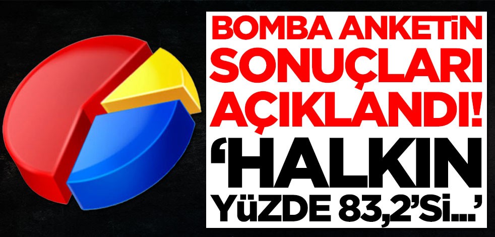 Bomba anketin sonuçları açıklandı! 'Halkın yüzde 83,2'si...'