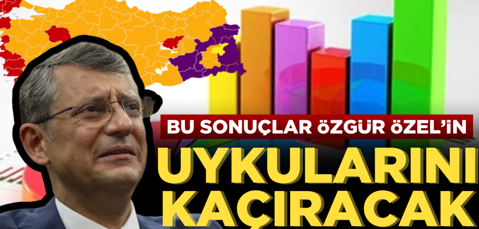Bu anketin sonucu Özgür Özel’in uykularını kaçıracak