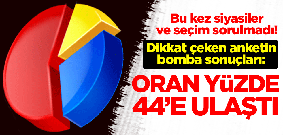 Bu kez siyasiler ve seçim sorulmadı! Dikkat çeken anketin sonuçları: Koronavirüs aşısı yaptırmayı düşünenlerin oranı yüzde 44'e ulaştı