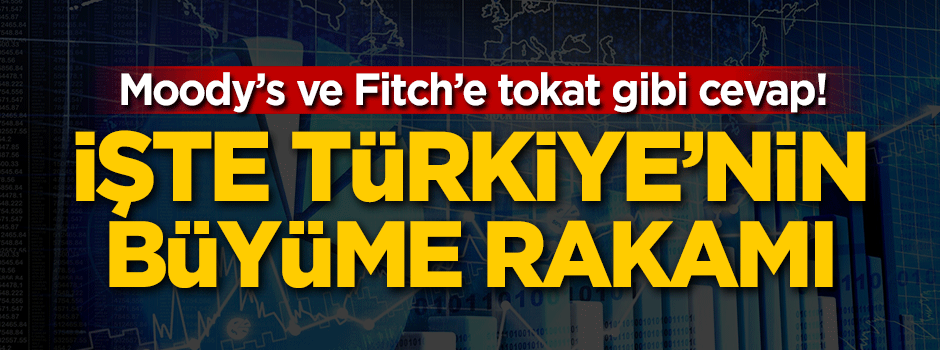 Büyüme rakamları açıklandı!