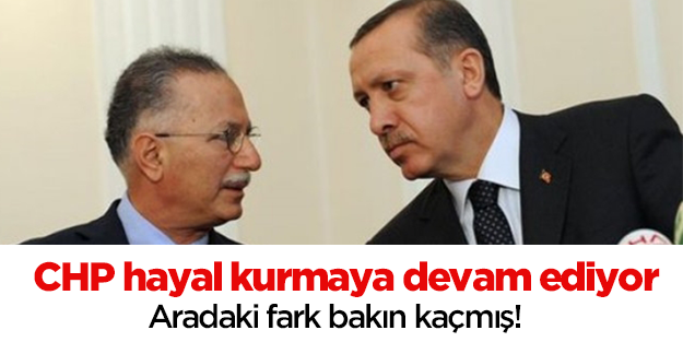 CHP Ekmel hayali kurmaya devam ediyor