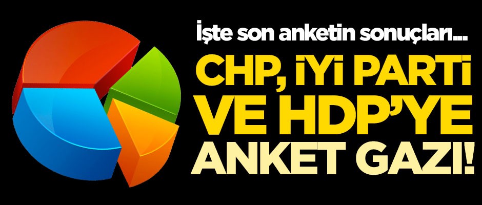 CHP, İYİ Parti ve HDP'ye anket gazı! İşte son anketin sonuçları...