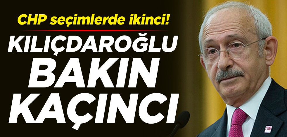 CHP seçimlerde ikinci! Kılıçdaroğlu bakın kaçıncı