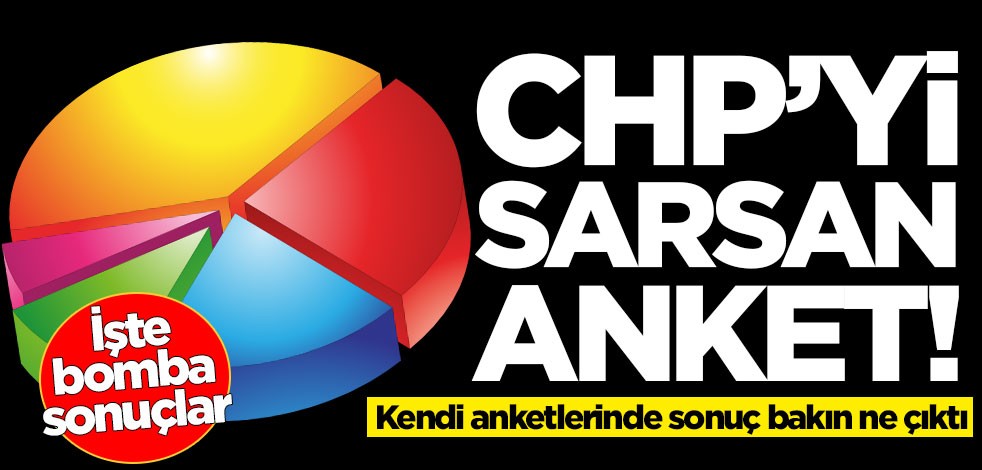 CHP yaptırdığı ankette şoka uğradı! İşte sonuçlar