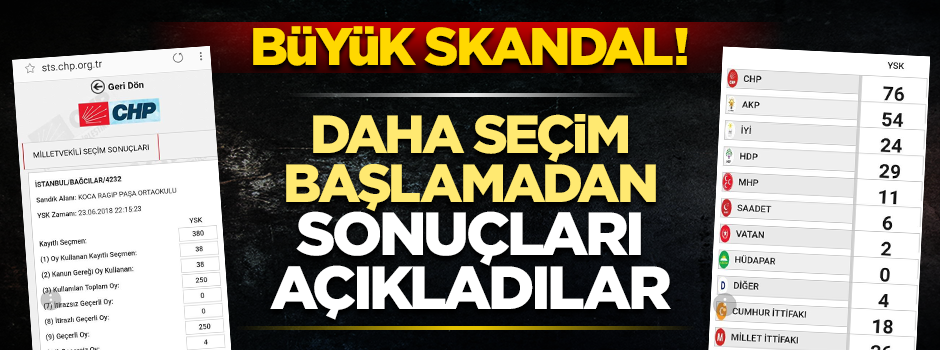 CHP'den skandal! Daha seçim başlamadan sonuçları açıkladılar