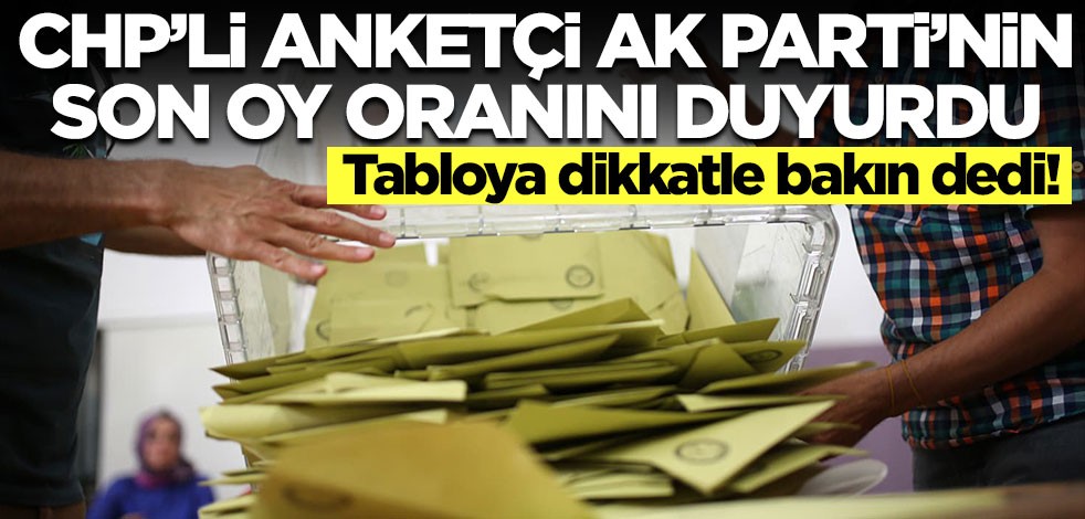 CHP'li anketçi AK Parti'nin son oy oranını duyurdu! Şaşıp kaldılar
