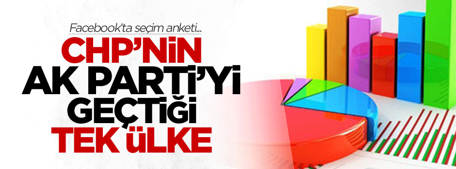 CHP'nin AK Parti'yi geçtiği tek ülke