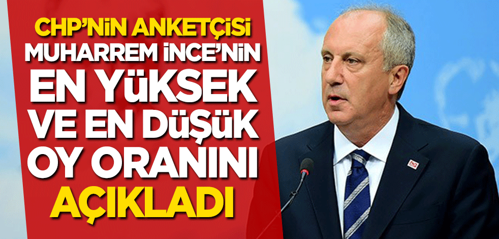 CHP'nin anketçisi, Muharrem İnce'nin en düşük ve en yüksek oy oranlarını açıkladı!