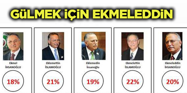 Çok isimli Ekmel'in oy oranı