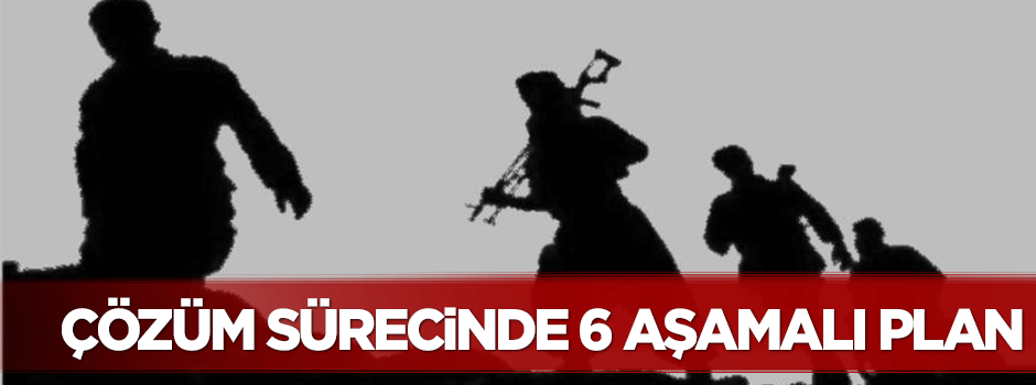 Çözüm sürecinde 6 aşamalı plan