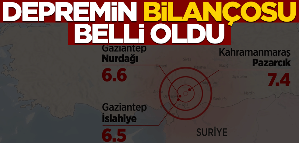Fuat Oktay depremin bilançosunu açıkladı