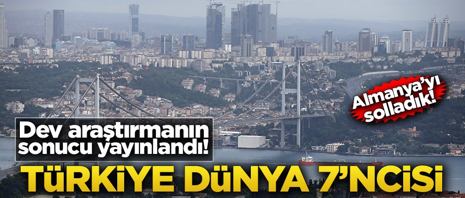 Dev araştırma sonucu yayınlandı! Türkiye dünyada 7'nci