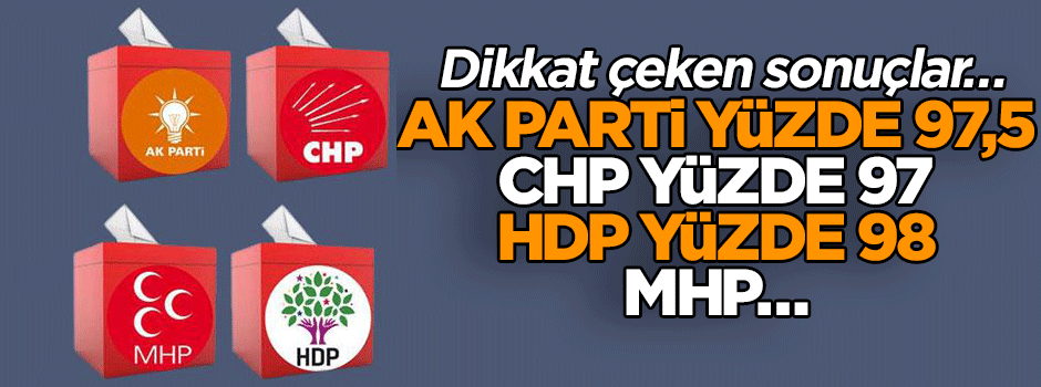 Dikkat çeken sonuçlar… AK Parti yüzde 97,5, CHP yüzde 97, HDP yüzde 98, MHP…
