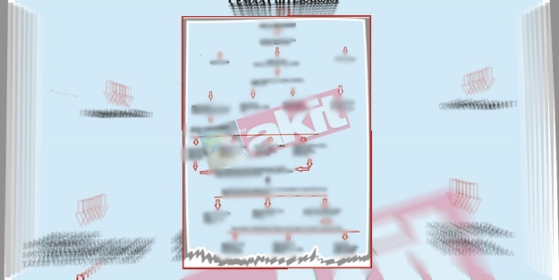 İşte ‘paralel’in belgesi