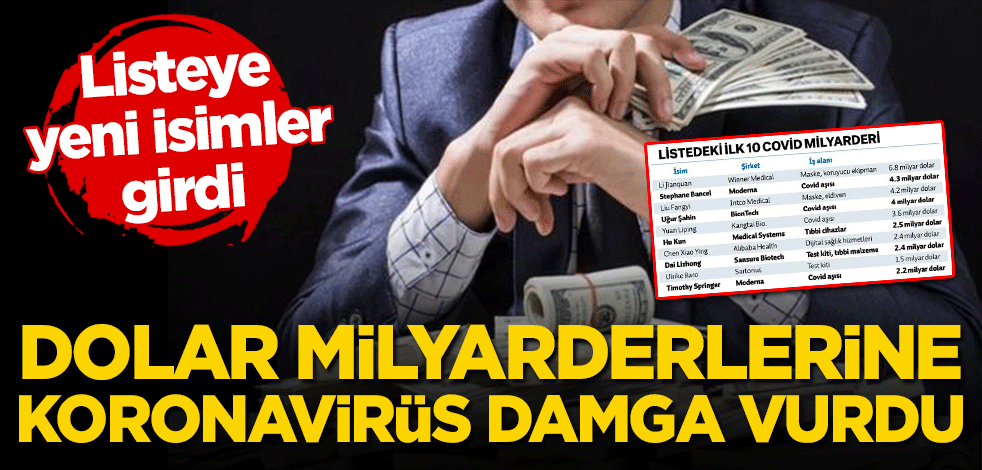 Dolar milyarderlerine koronavirüs damga vurdu!