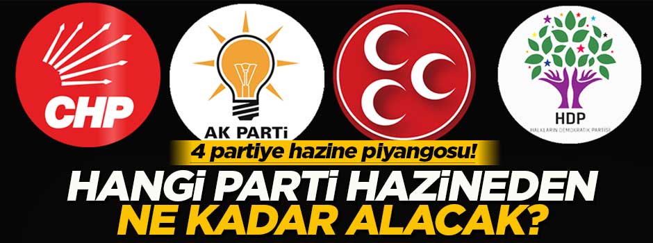 Dört partiye hazineden 206 milyon lira yardım