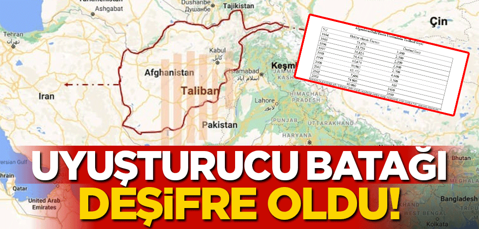 Dr. Şen Afganistan'daki uyuşturucu batağını deşifre etti! Uyuşturucuda kim, kimdir?